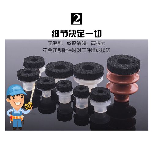天行机械手真空吸盘选型指南 大头小头、海绵与强力吸嘴的全面解析